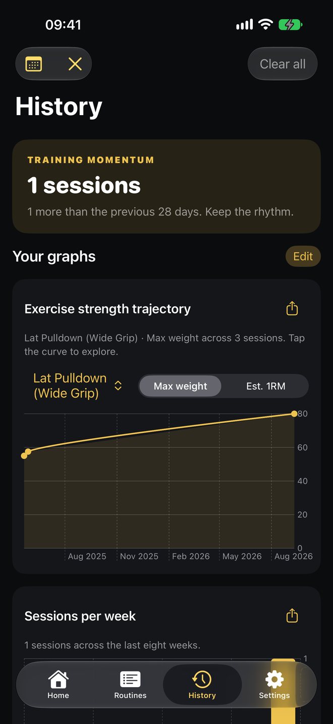 History insights showing training momentum and an exercise strength trajectory chart.